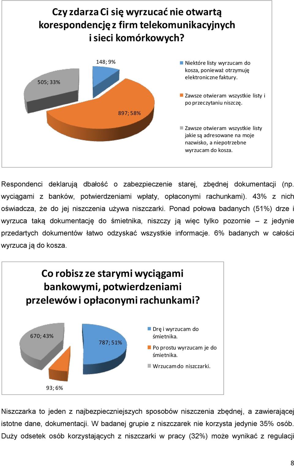 Respondenci deklarują dbałość o zabezpieczenie starej, zbędnej dokumentacji (np. wyciągami z banków, potwierdzeniami wpłaty, opłaconymi rachunkami).