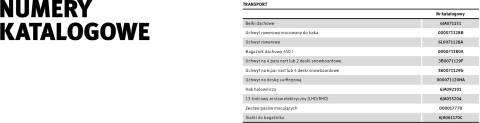 surfingową Hak holowniczy 13-bolcowy zestaw elektryczny (LHD/RHD) Nr katalogowy 6JA071151 000071128B 6L0071128A