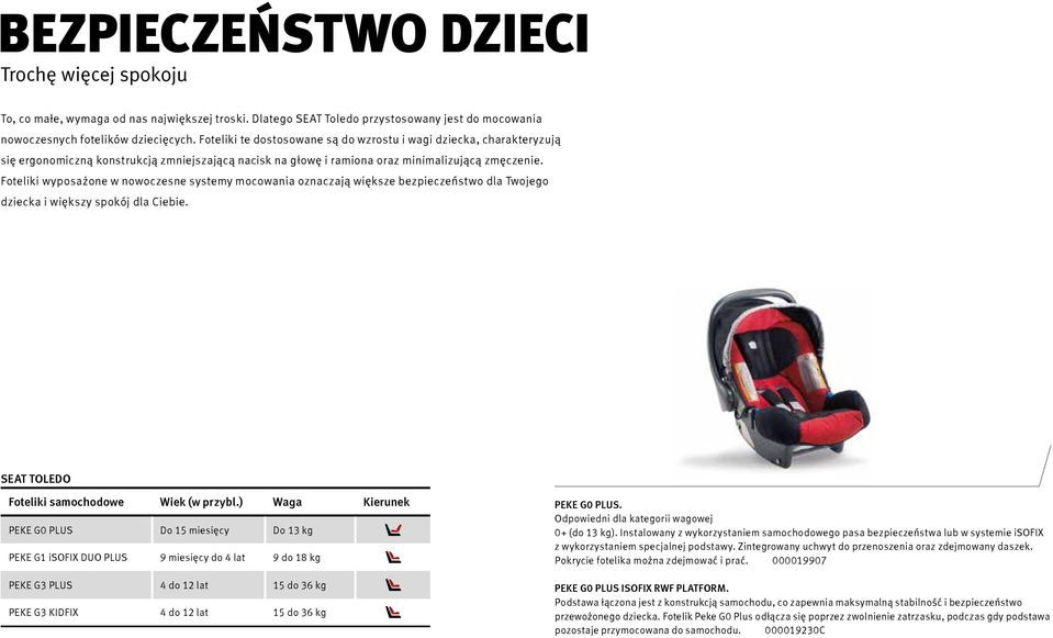 Foteliki wyposażone w nowoczesne systemy mocowania oznaczają większe bezpieczeństwo dla Twojego dziecka i większy spokój dla Ciebie. SEAT TOLEDO Foteliki samochodowe Wiek (w przybl.