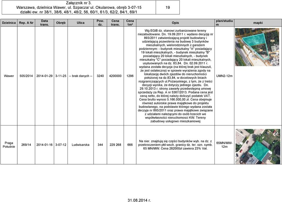 wydano decyzję nr 893/2011 zatwierdzającą projekt budowlany i udzielającą pozwolenia na budowę 3 budynków mieszkalnych, wielorodzinnych z garażem podziemnym: - budynek mieszkalny "A" posiadający 19