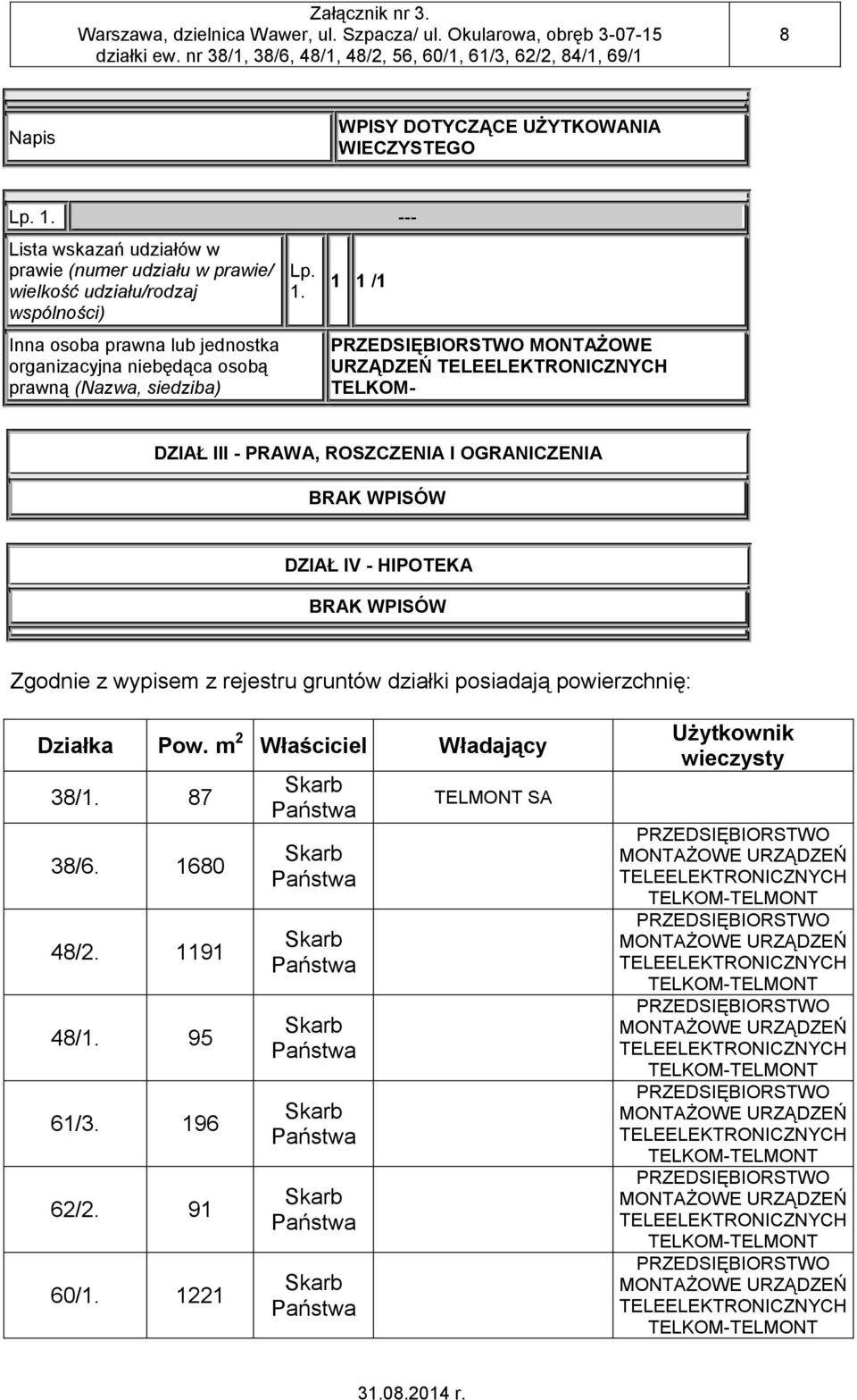 1 1 /1 PRZEDSIĘBIORSTWO MONTAŻOWE URZĄDZEŃ TELEELEKTRONICZNYCH TELKOM- DZIAŁ III - PRAWA, ROSZCZENIA I OGRANICZENIA BRAK WPISÓW DZIAŁ IV - HIPOTEKA BRAK WPISÓW Zgodnie z wypisem z rejestru gruntów