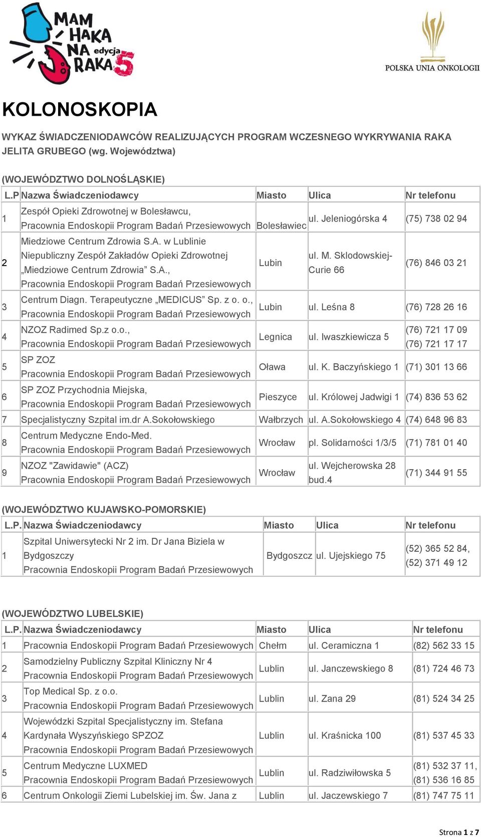 w Lublinie Niepubliczny Zespół Zakładów Opieki Zdrowotnej Miedziowe Centrum Zdrowia S.A., Centrum Diagn. Terapeutyczne MEDICUS Sp. z o. o., NZOZ Radimed Sp.z o.o., SP ZOZ SP ZOZ Przychodnia Miejska, Lubin ul.