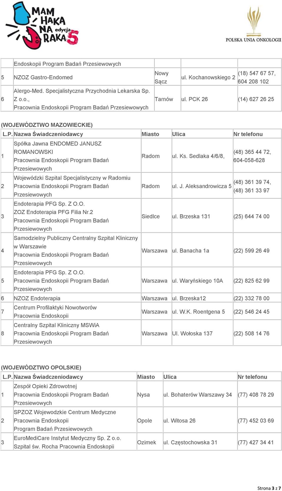 Z O.O. ZOZ Endoterapia PFG Filia Nr. Siedlce ul. Brzeska () 00 Samodzielny Publiczny Centralny Szpital Kliniczny w Warszawie Warszawa ul. Banacha a () 99 9 Endoterapia PFG Sp. Z O.O. Warszawa ul. Waryńskiego 0A () 99 NZOZ Endoterapia Warszawa ul.