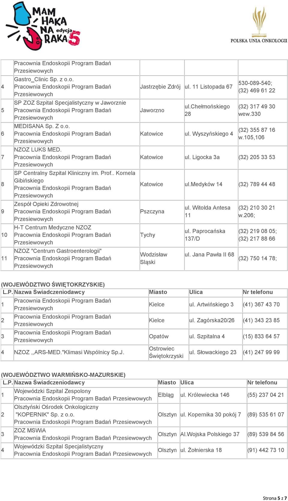 Wyszyńskiego 0-09-0; () 9 () 9 0 wew.0 () w.0,0 Katowice ul. Ligocka a () 0 Katowice ul.medyków () 9 Pszczyna Tychy Wodzisław Sląski ul. Witolda Antesa ul. Paprocańska /D () 0 0 w.0; () 9 0 0; () ul.