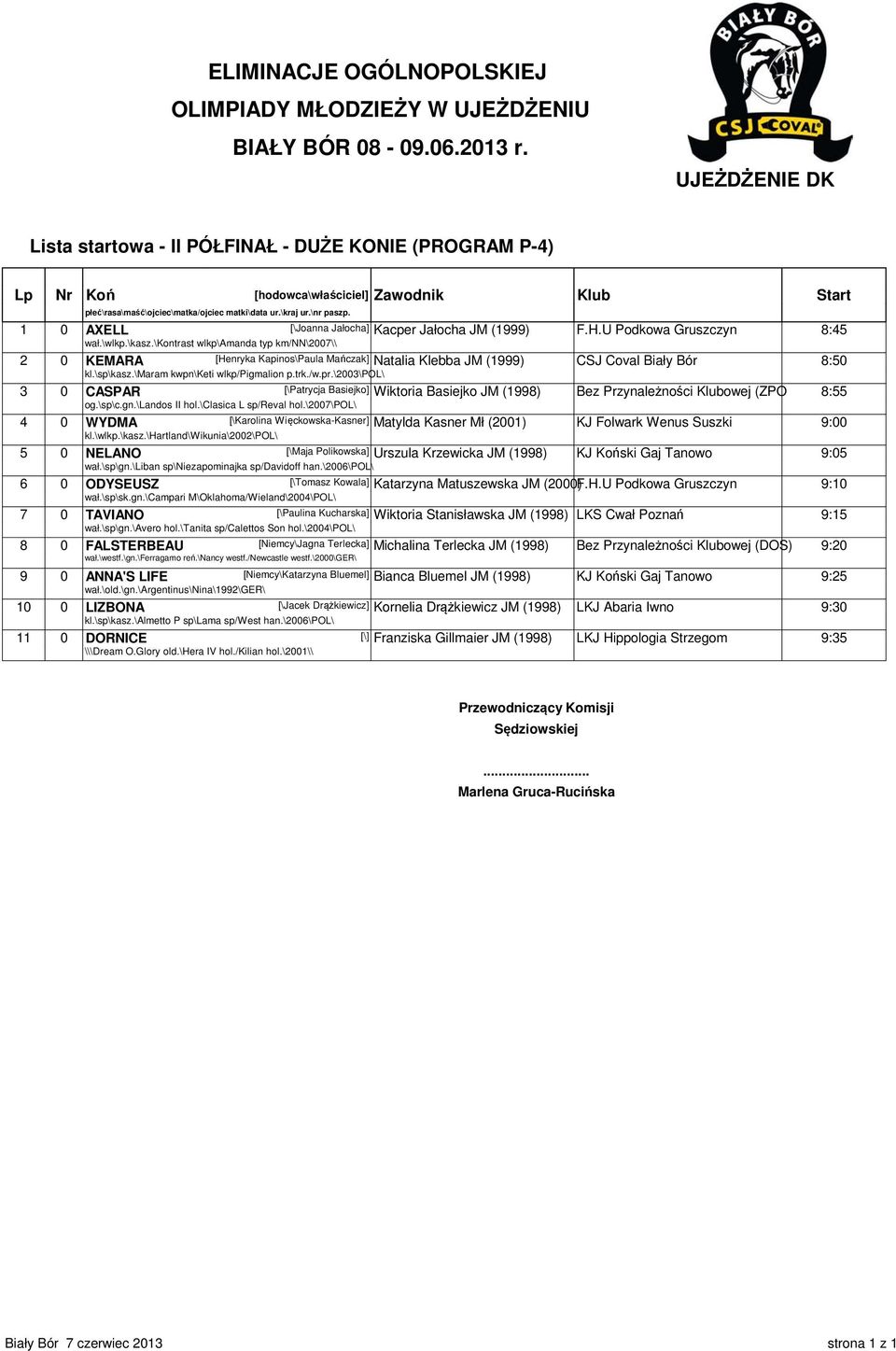 \maram kwpn\keti wlkp/pigmalion p.trk./w.pr.\2003\pol\ 3 0 CASPAR [\Patrycja Basiejko] Wiktoria Basiejko JM (1998) Bez Przynależności Klubowej (ZPO 8:55 og.\sp\c.gn.\landos II hol.