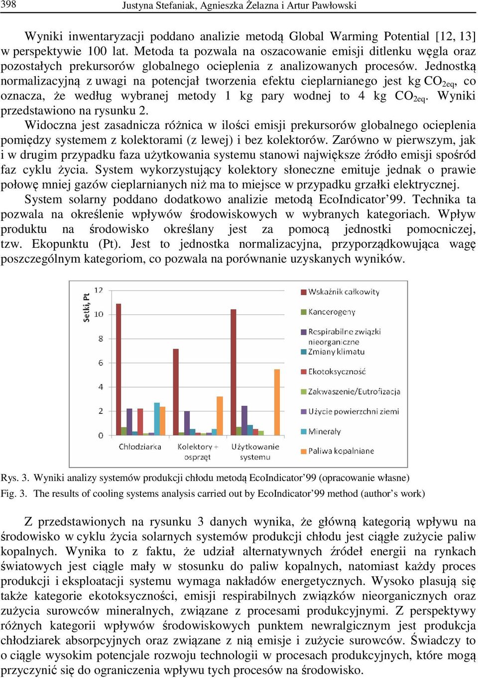 Jednostką normalizacyjną z uwagi na potencjał tworzenia efektu cieplarnianego jest kg CO 2eq, co oznacza, że według wybranej metody 1 kg pary wodnej to 4 kg CO 2eq. Wyniki przedstawiono na rysunku 2.