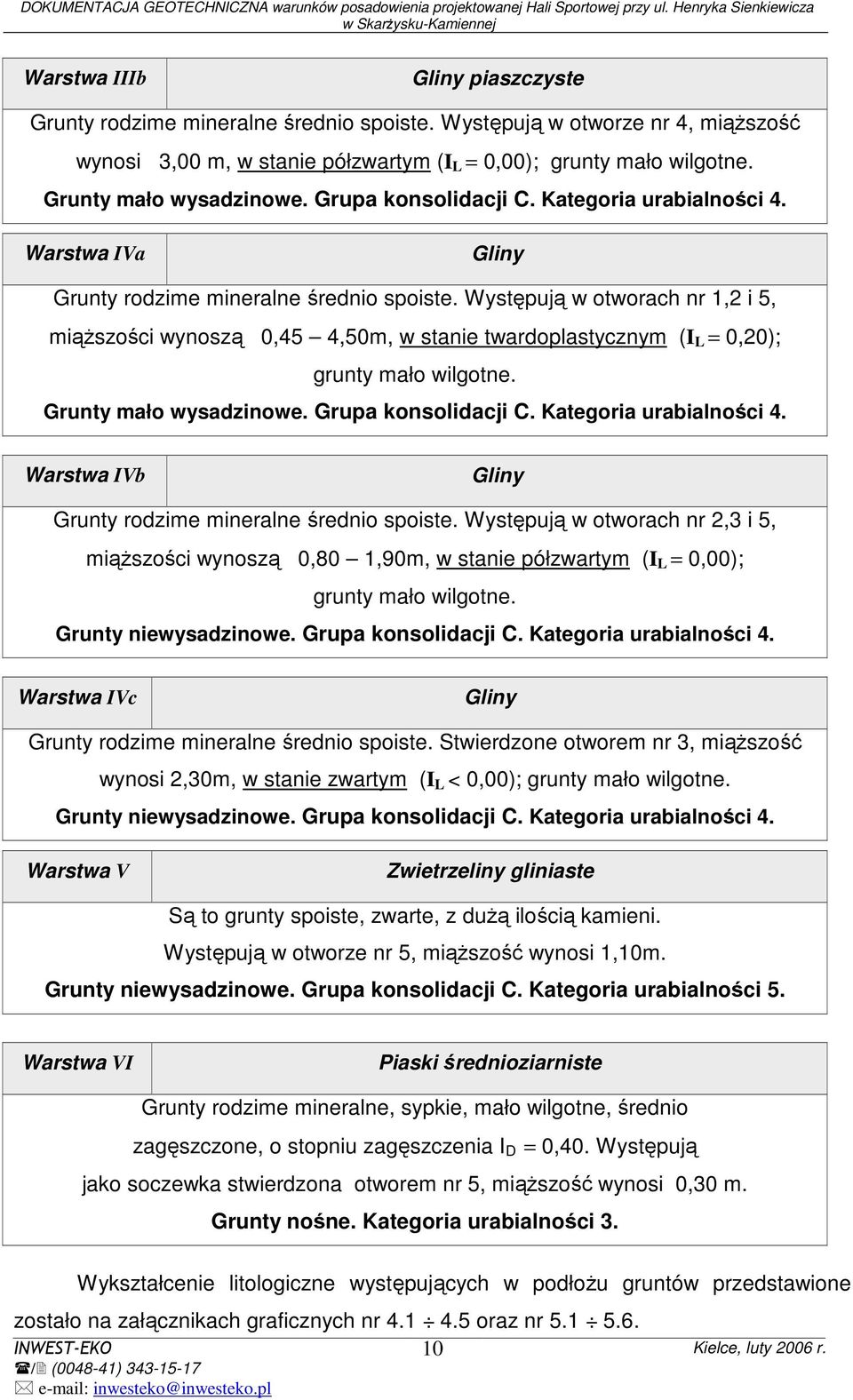 Występują w otworach nr 1,2 i 5, miąŝszości wynoszą 0,45 4,50m, w stanie twardoplastycznym (I L = 0,20); grunty mało wilgotne. Grunty mało wysadzinowe. Grupa konsolidacji C. Kategoria urabialności 4.