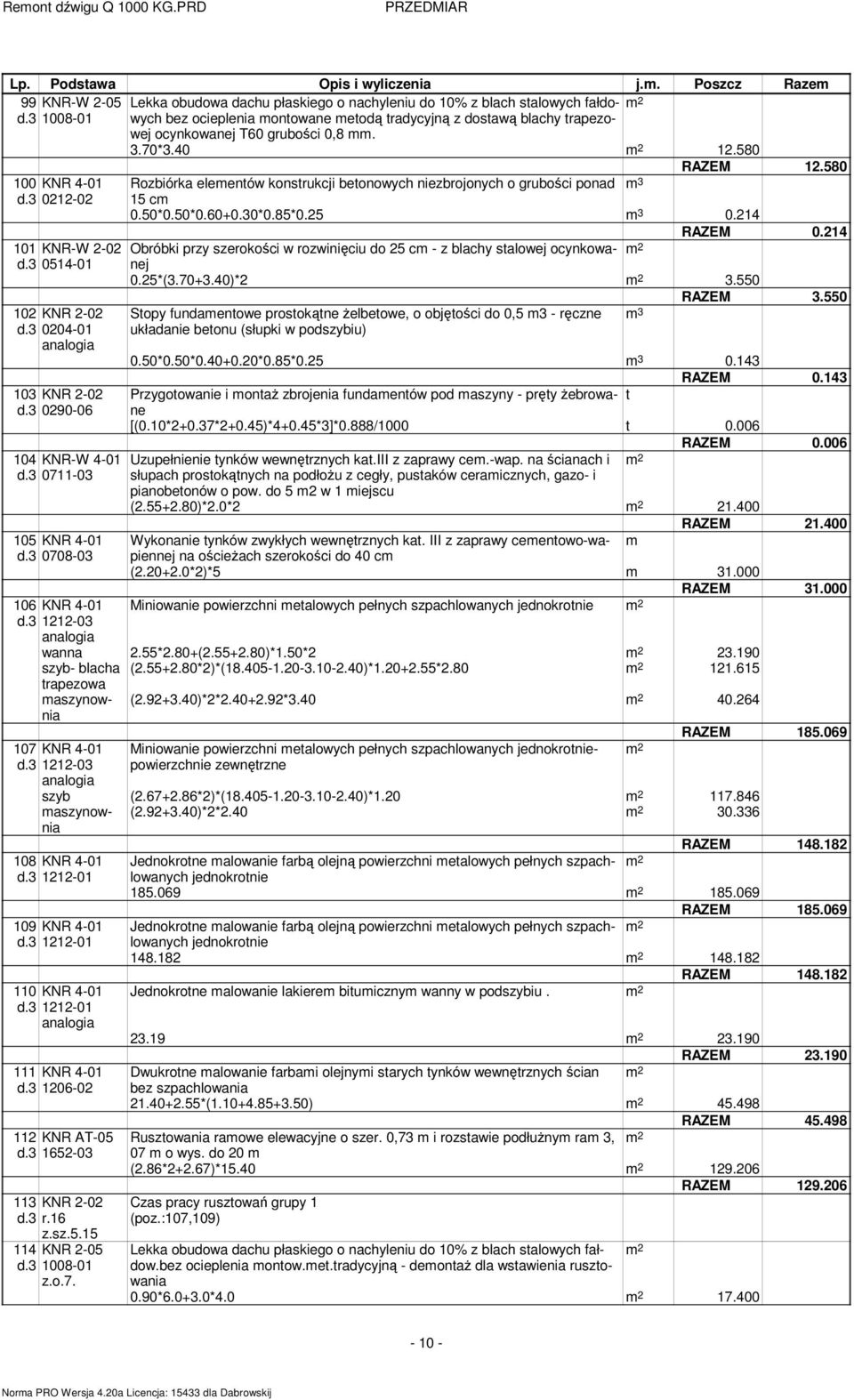 4-01 d3 0711-03 105 KNR 4-01 d3 0708-03 106 KNR 4-01 d3 1212-03 RAZEM 12580 Rozbiórka eleentów konstrukcji betonowych niezbrojonych o grubości ponad 3 15 c 050*050*060+030*085*025 3 0214 RAZEM 0214