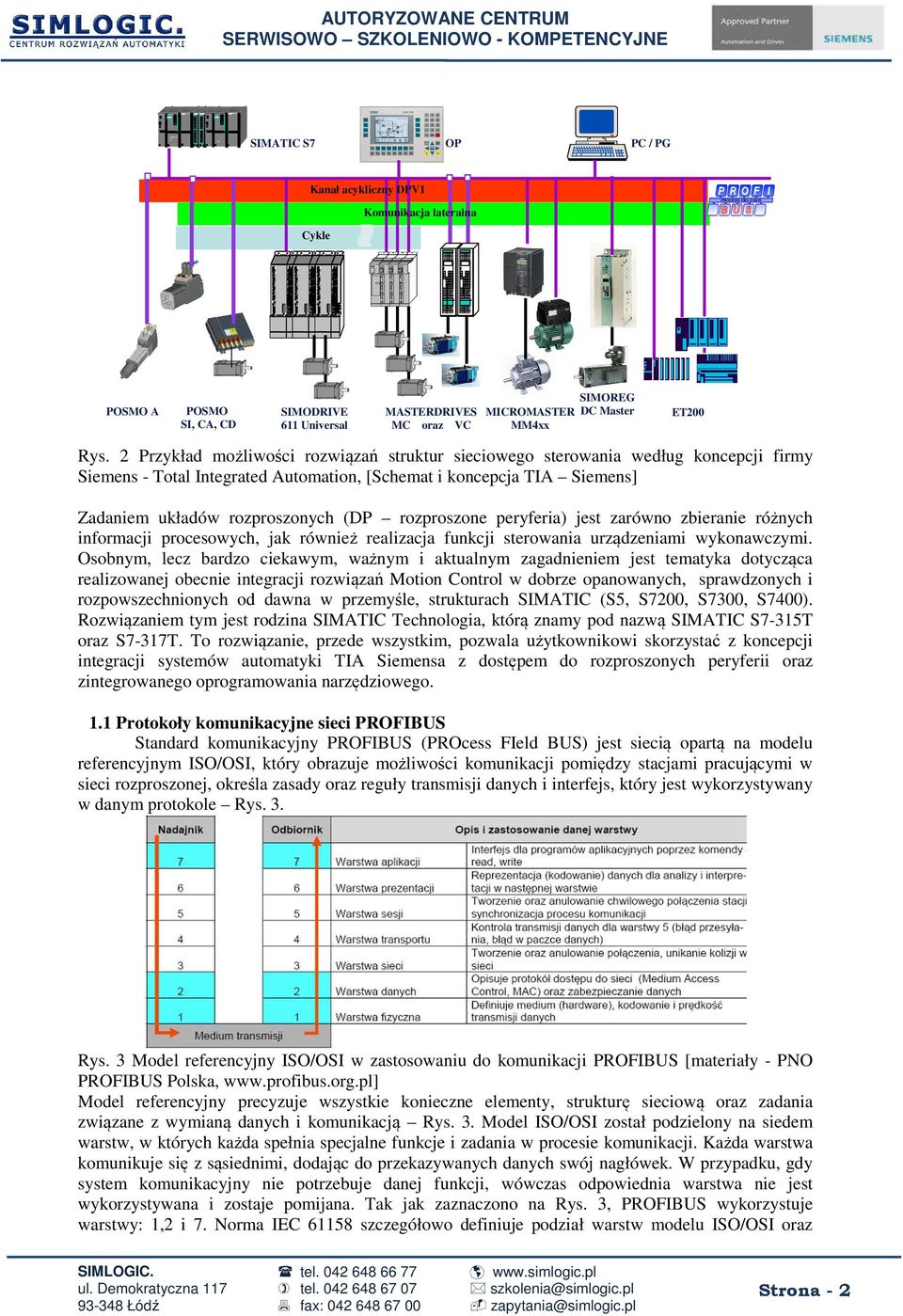 2 Przykład możliwości rozwiązań struktur sieciowego sterowania według koncepcji firmy Siemens - Total Integrated Automation, [Schemat i koncepcja TIA Siemens] Zadaniem układów rozproszonych (DP