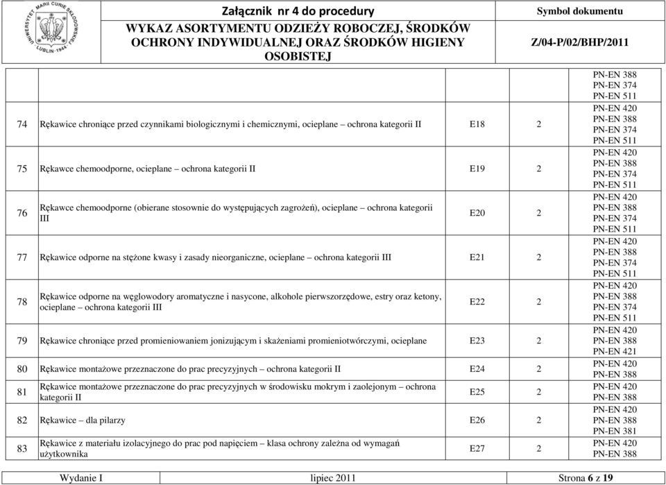 odporne na węglowodory aromatyczne i nasycone, alkohole pierwszorzędowe, estry oraz ketony, ocieplane ochrona kategorii III E22 2 79 Rękawice chroniące przed promieniowaniem jonizującym i skaŝeniami