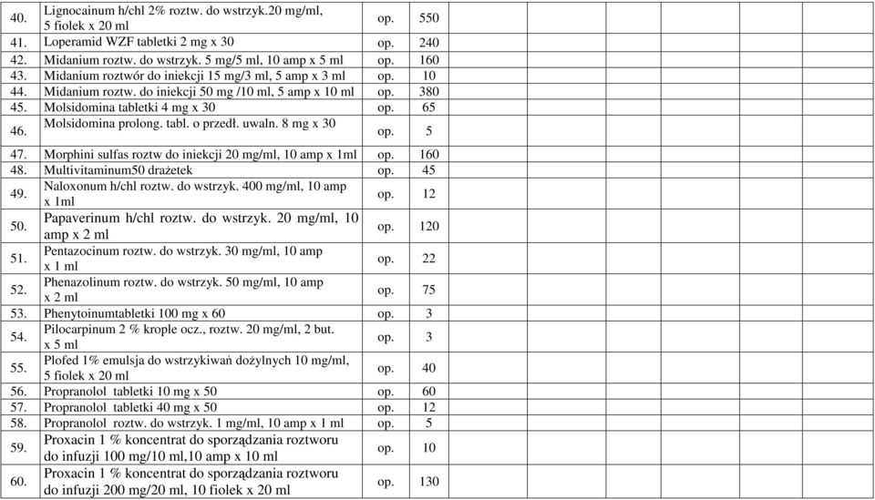 tabl. o przedł. uwaln. 8 mg x 30 op. 5 47. Morphini sulfas roztw do iniekcji 20 mg/ml, 10 amp x 1ml op. 160 48. Multivitaminum50 draŝetek op. 45 49. Naloxonum h/chl roztw. do wstrzyk.