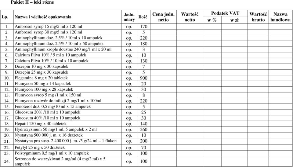 Calcium Pliva 10% / 10 ml x 10 ampułek op. 130 8. Doxepin 10 mg x 30 kapsułek op. 7 9. Doxepin 25 mg x 30 kapsułek op. 5 10. Flegamina 8 mg x 20 tabletek op. 900 11. Flumycon 50 mg x 14 kapsułek op.