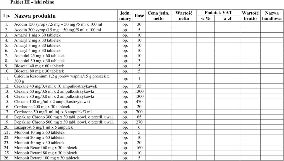 Atenolol 50 mg x 30 tabletek op. 3 9. Biosotal 40 mg x 60 tabletek op. 5 10. Biosotal 80 mg x 30 tabletek op. 5 11. Calcium Resonium 1,2 g jonów wapnia/15 g proszek x 300 g op. 1 12.