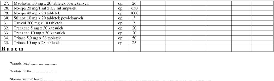 Tarivid 200 mg x 10 tabletek op. 5 32. Tranxene 5 mg x 30 kapsułek op. 20 33. Tranxene 10 mg x 30 kapsułek op.
