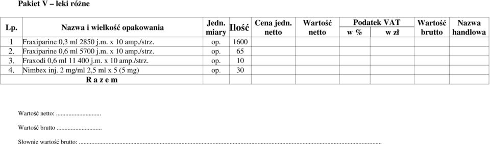 Fraxodi 0,6 ml 11 400 j.m. x 10 amp./strz. op. 10 4. Nimbex inj. 2 mg/ml 2,5 ml x 5 (5 mg) op.