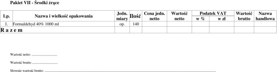 Ilość miary netto Wartość Podatek VAT netto w % w zł Wartość