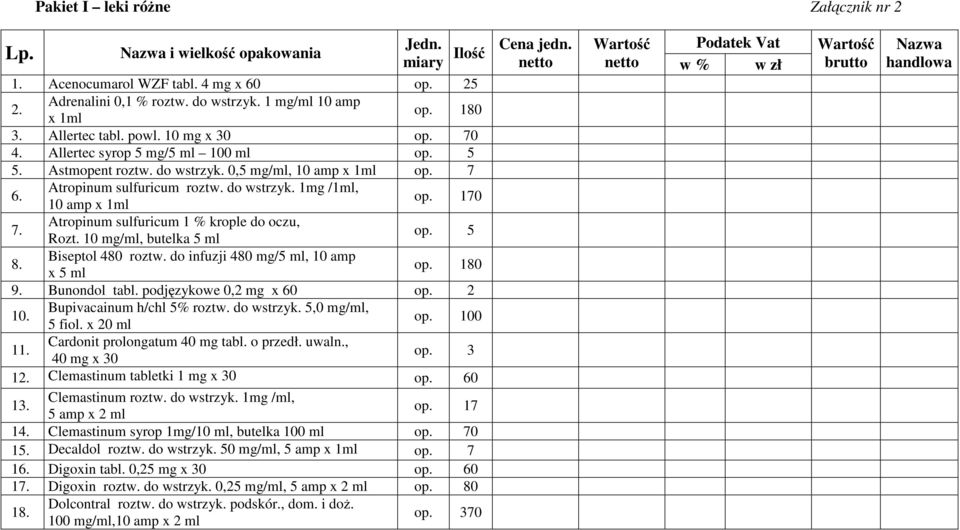 170 7. Atropinum sulfuricum 1 % krople do oczu, Rozt. 10 mg/ml, butelka 5 ml op. 5 8. Biseptol 480 roztw. do infuzji 480 mg/5 ml, 10 amp x 5 ml op. 180 9. Bunondol tabl. podjęzykowe 0,2 mg x 60 op.