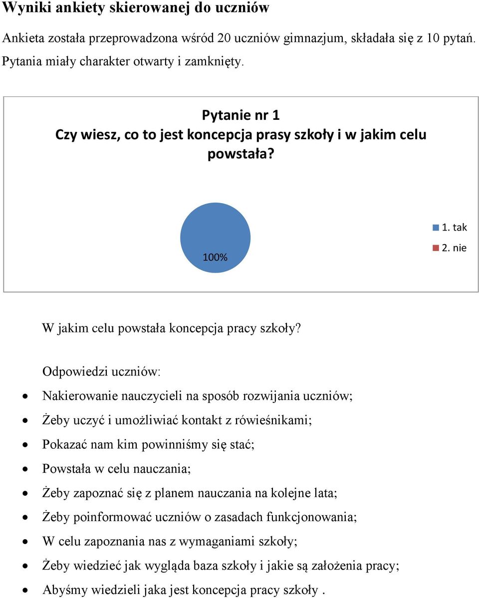 Odpowiedzi uczniów: Nakierowanie nauczycieli na sposób rozwijania uczniów; Żeby uczyć i umożliwiać kontakt z rówieśnikami; Pokazać nam kim powinniśmy się stać; Powstała w celu nauczania; Żeby