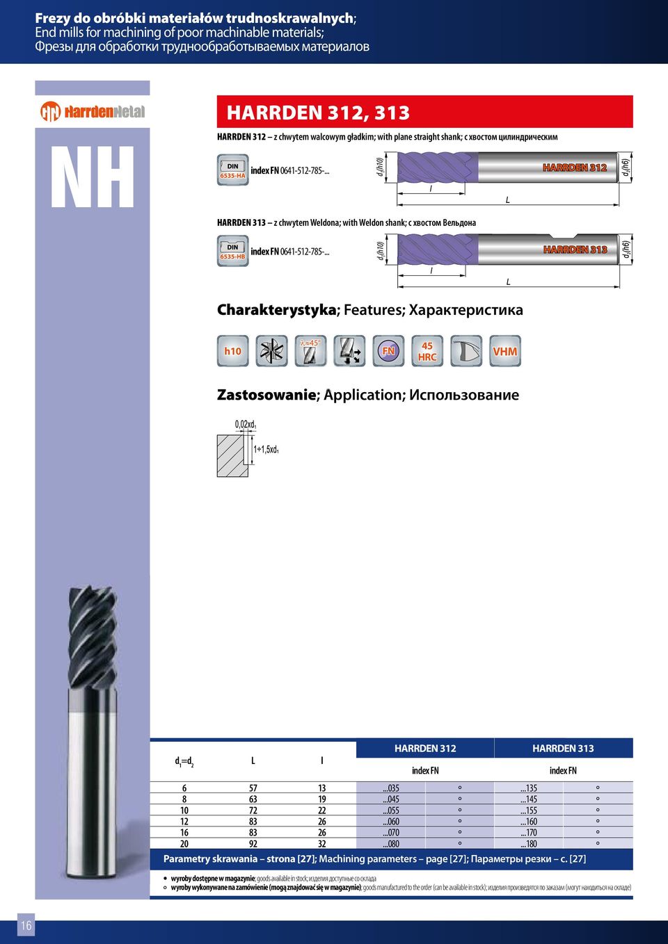 .. HARRDEN 313 z chwytem Weldona; with Weldon shank; с хвостом Вельдона index 0641-512-785-.