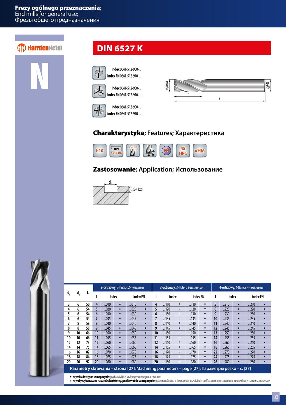 .. h10 45 HRC Zastosowanie; Application; Использование d 1 d 2 L 2-ostrzowy; 2-flute; с 2-лезвиями 3-ostrzowy; 3-flute; с 3-лезвиями 4-ostrzowy; 4-flute; с 4-лезвиями l index index l index index l