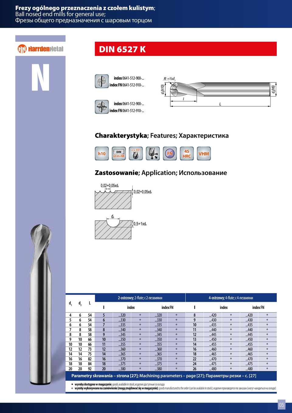 .. h10 45 HRC Zastosowanie; Application; Использование d 1 d 2 L 2-ostrzowy; 2-flute; с 2-лезвиями 4-ostrzowy; 4-flute; с 4-лезвиями l 0641-51 index 2-900-... 0641-51 index 2-910-.