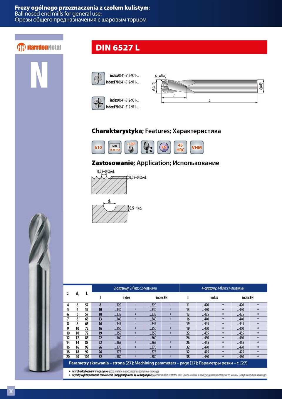 .. h10 45 HRC Zastosowanie; Application; Использование d 1 d 2 L 2-ostrzowy; 2-flute; с 2-лезвиями 4-ostrzowy; 4-flute; с 4-лезвиями l 0641-51 index 2-901-... 0641-51 index 2-911-.