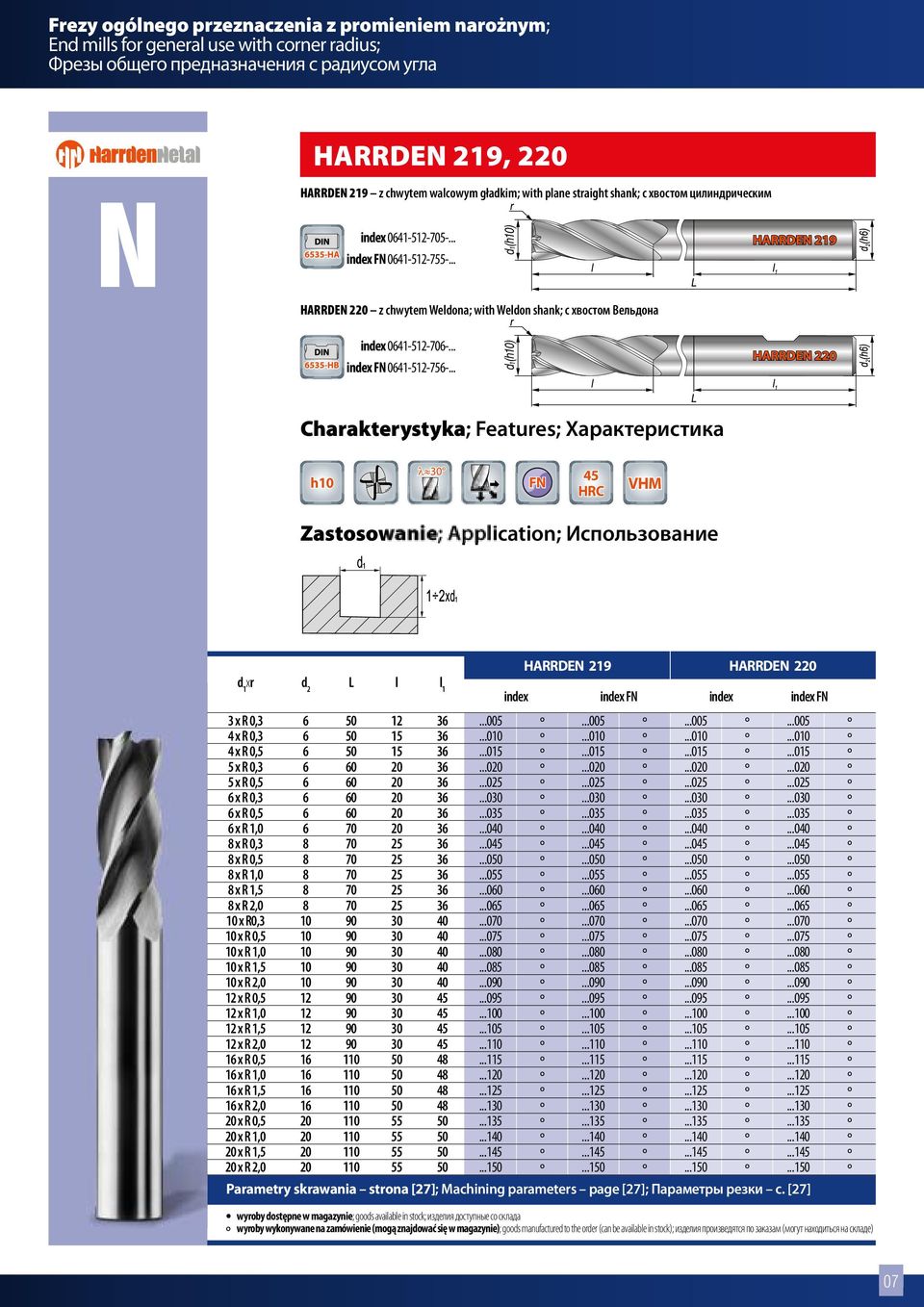 .. index 0641-512-756-... d1(h10) h10 45 HRC Zastosowanie; Application; Использование d 1 xr d 2 L l l 1 HARRDEN 219 HARRDEN 220 0641-51 index 2-706-... index 0641-51 index 2-705-... index -755-.