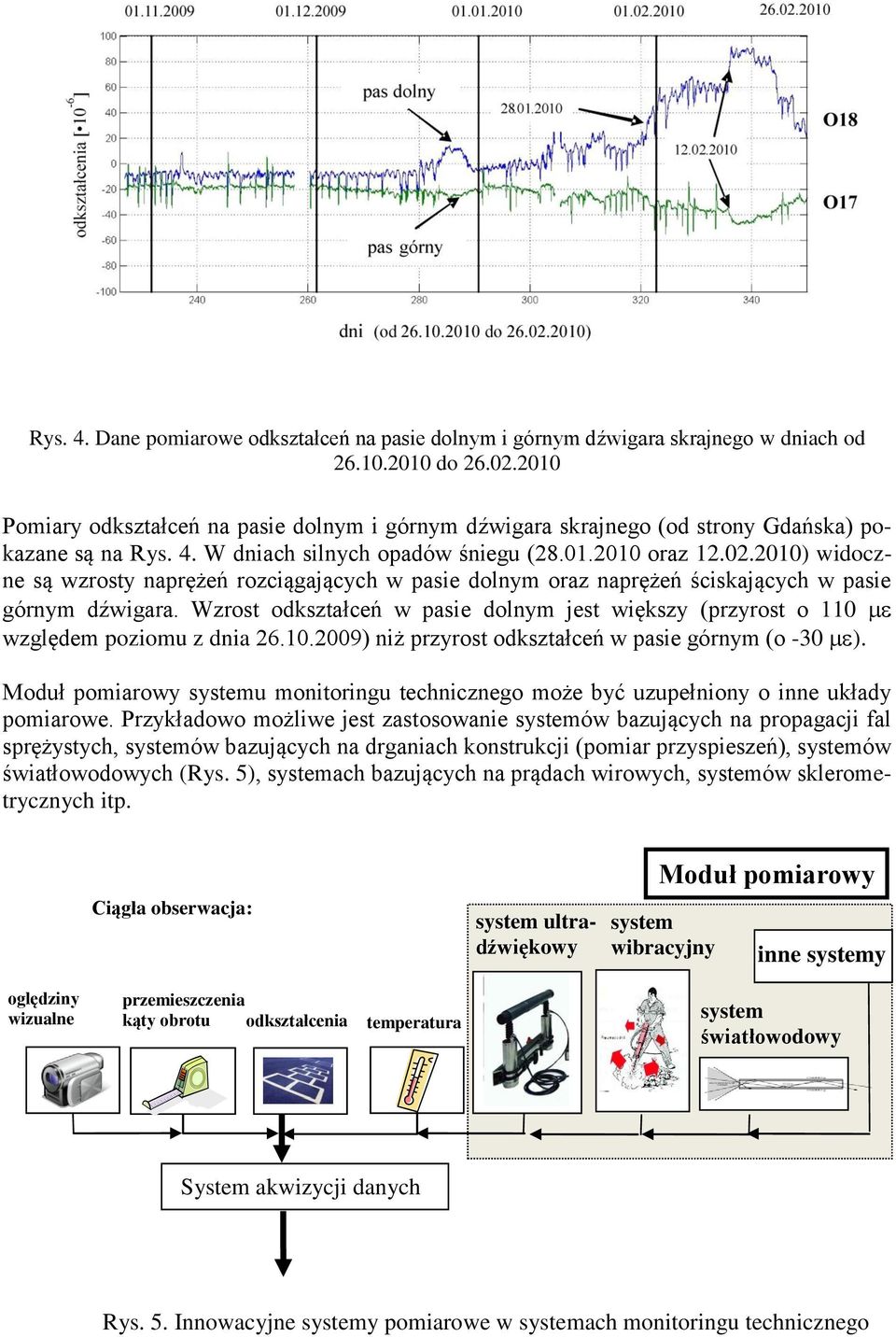 2010) widoczne są wzrosty naprężeń rozciągających w pasie dolnym oraz naprężeń ściskających w pasie górnym dźwigara.