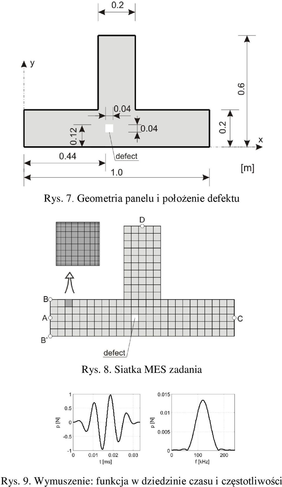 defektu Rys. 8.