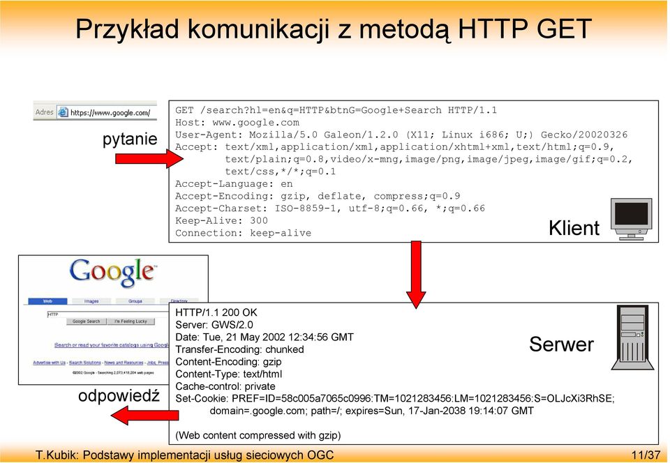 1 Accept-Language: en Accept-Encoding: gzip, deflate, compress;q=0.9 Accept-Charset: ISO-8859-1, utf-8;q=0.66, *;q=0.66 Keep-Alive: 300 Connection: keep-alive Klient odpowiedź HTTP/1.