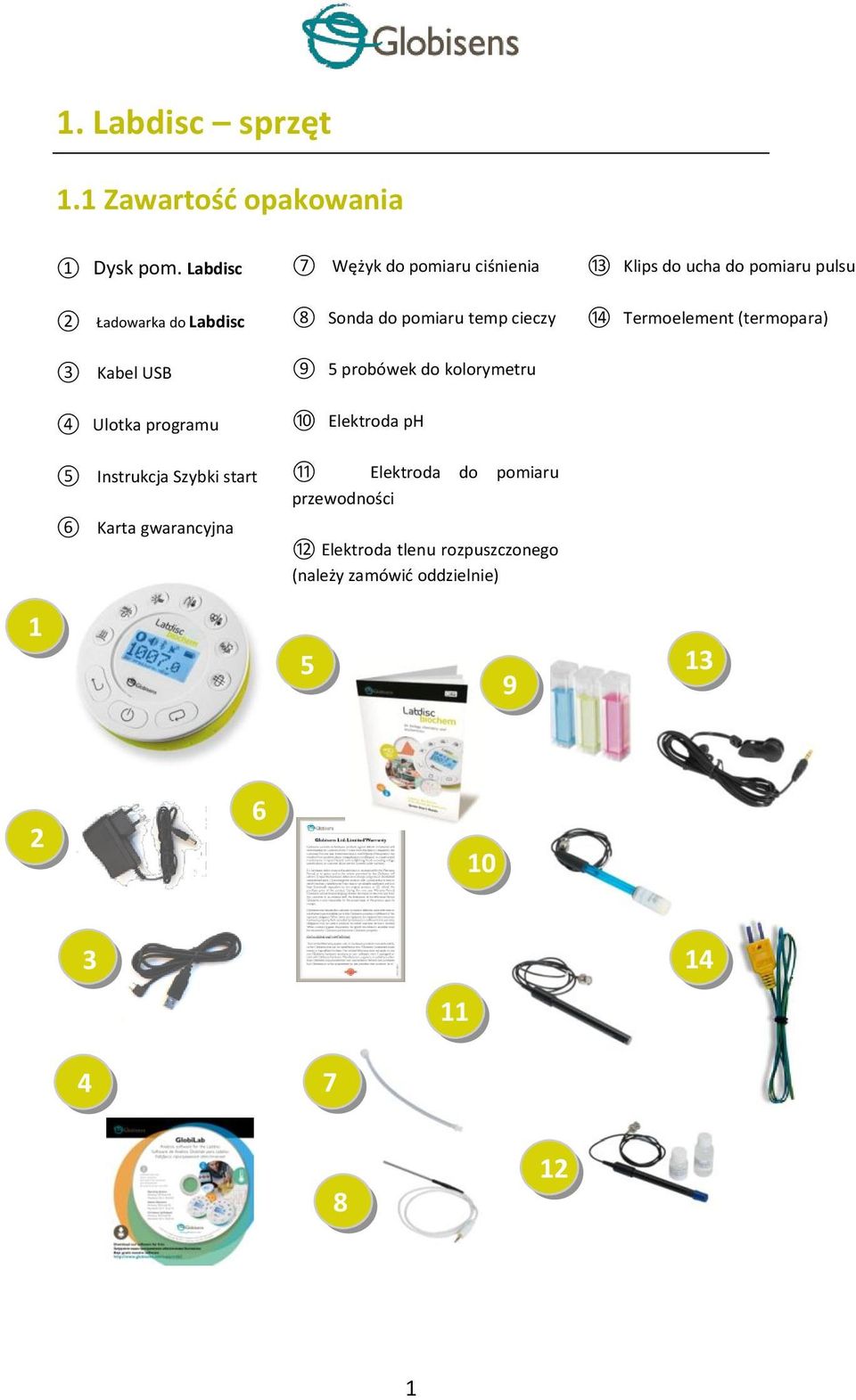 temp cieczy 14 Termoelement (termopara) 3 Kabel USB 9 5 probówek do kolorymetru 4 Ulotka programu 5 Instrukcja