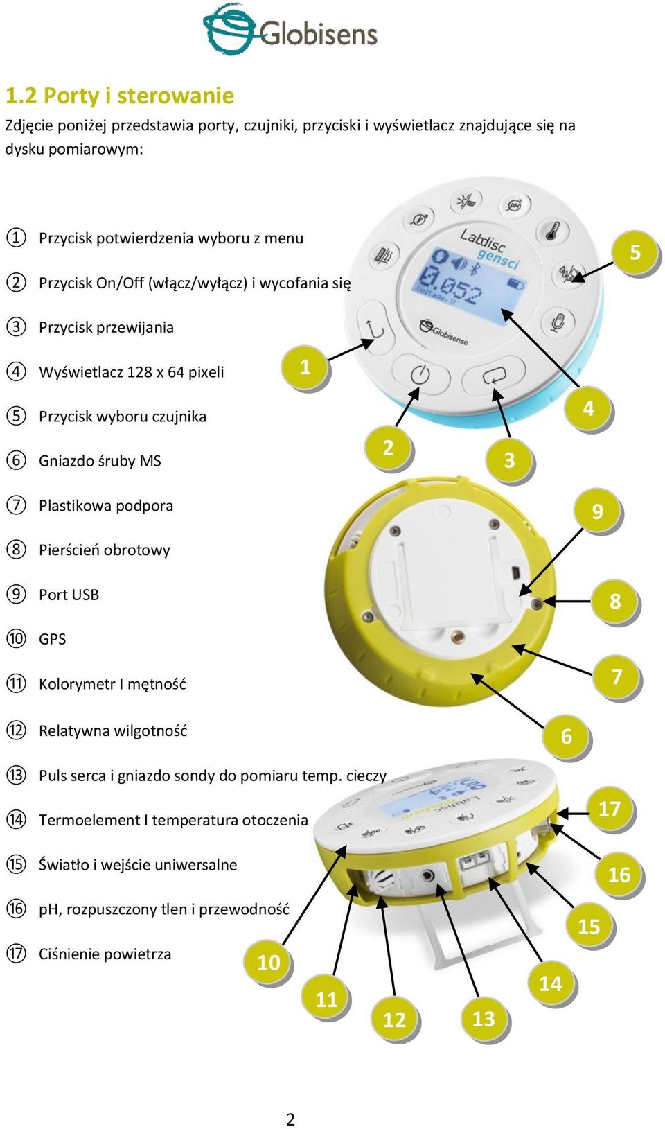7 Plastikowa podpora 9 8 Pierścień obrotowy 9 Port USB 8 10 GPS 11 Kolorymetr I mętność 7 12 Relatywna wilgotność 6 13 Puls serca i gniazdo sondy do pomiaru temp.