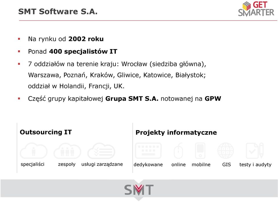 główna), Warszawa, Poznań, Kraków, Gliwice, Katowice, Białystok; oddział w Holandii, Francji, UK.