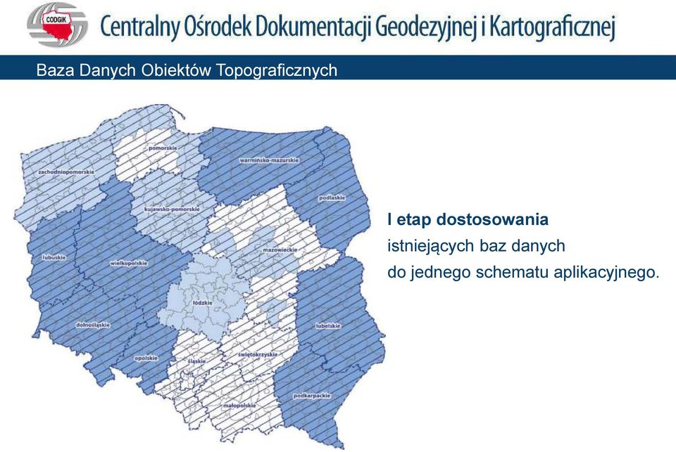 dostosowania istniejących