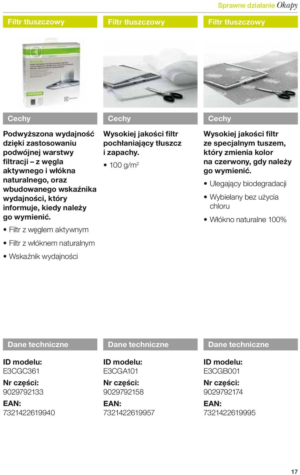 Filtr z węglem aktywnym Filtr z włóknem naturalnym Wskaźnik wydajności Wysokiej jakości filtr pochłaniający tłuszcz i zapachy.