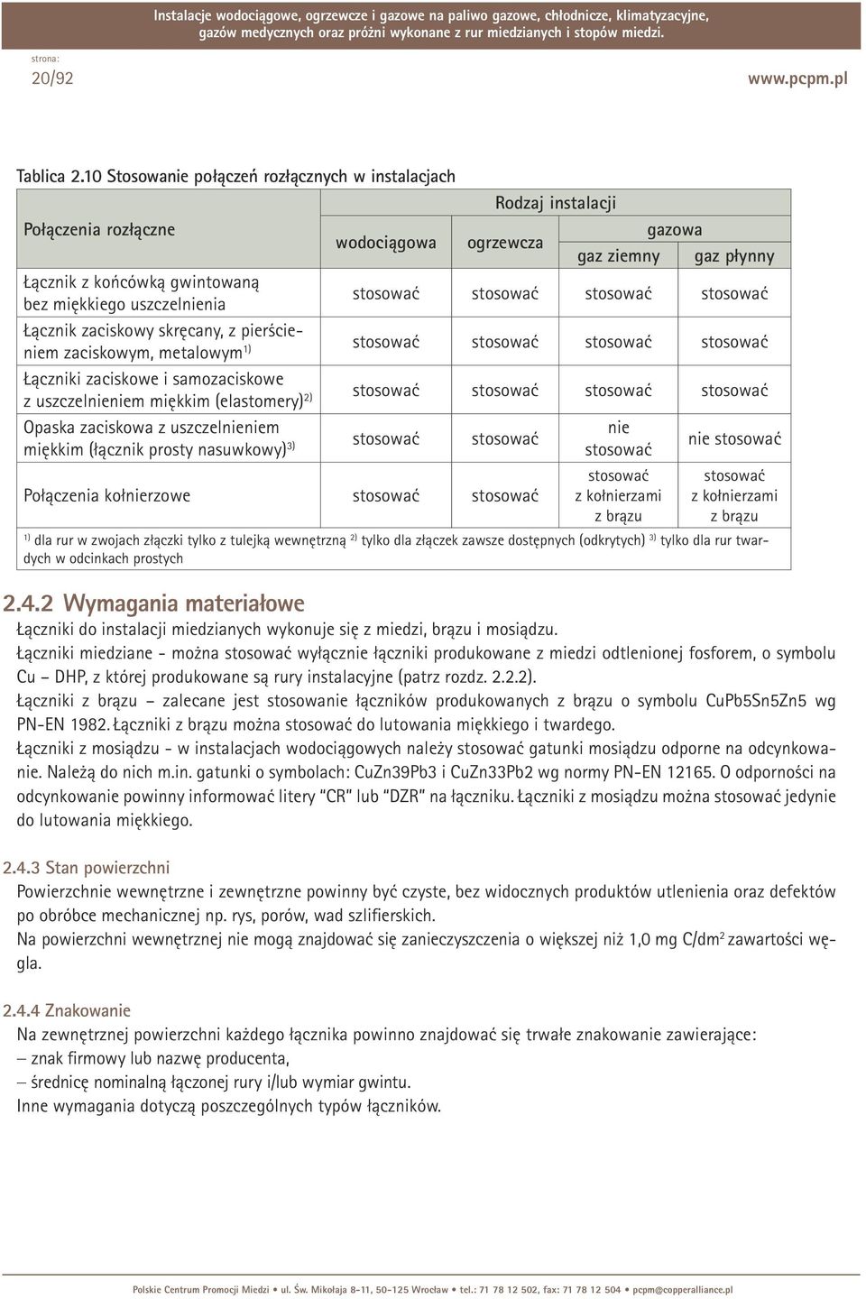 stosować stosować stosować stosować Łącznik zaciskowy skręcany, z pierścieniem zaciskowym, metalowym 1) stosować stosować stosować stosować Łączniki zaciskowe i samozaciskowe z uszczelnieniem miękkim