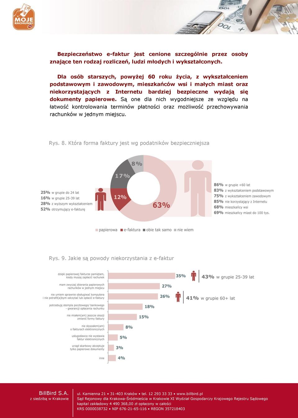 Internetu bardziej bezpieczne wydają się dokumenty papierowe.