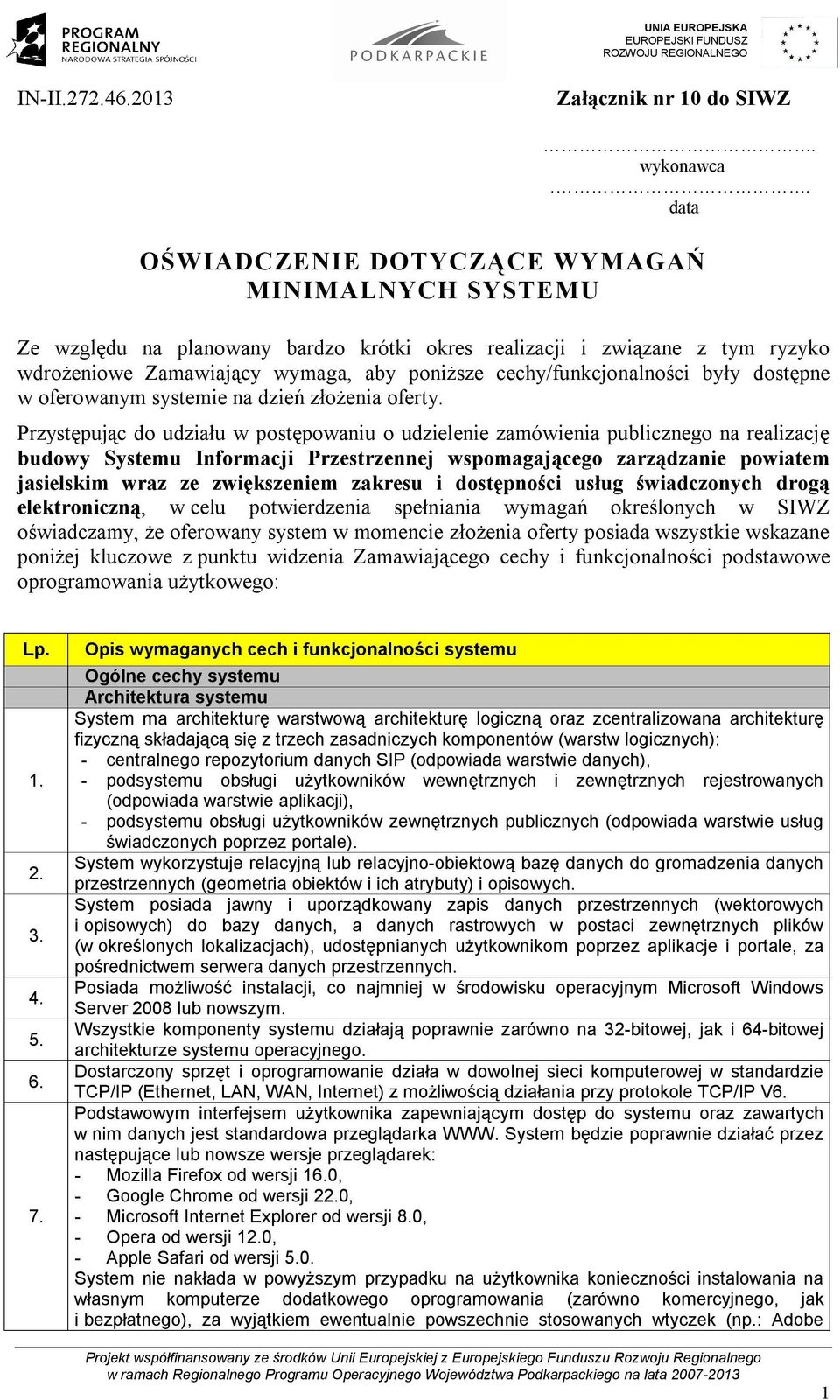 cechy/funkcjonalności były dostępne w oferowanym systemie na dzień złożenia oferty.