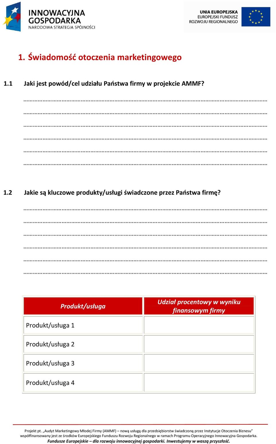 2 Jakie są kluczowe produkty/usługi świadczone przez Państwa firmę?