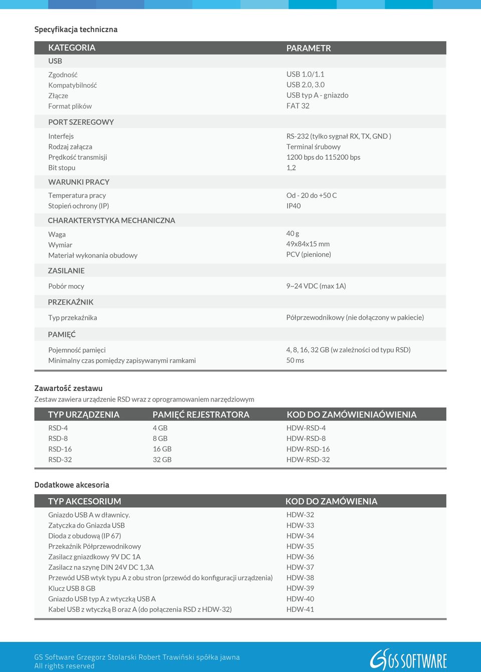 pracy Stopień ochrony (IP) Od - 20 do +50 C IP40 CHARAKTERYSTYKA MECHANICZNA Waga Wymiar Materiał wykonania obudowy 40 g 49x84x15 mm PCV (pienione) ZASILANIE Pobór mocy 9~24 VDC (max 1A) PRZEKAŹNIK