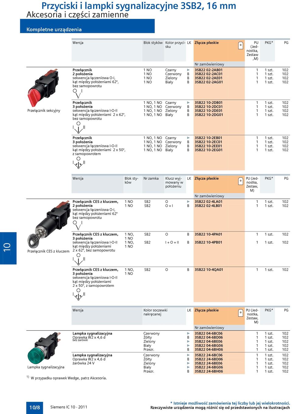 2 1 NO Biały B 3SB22 02-2AG01 1 1 szt.