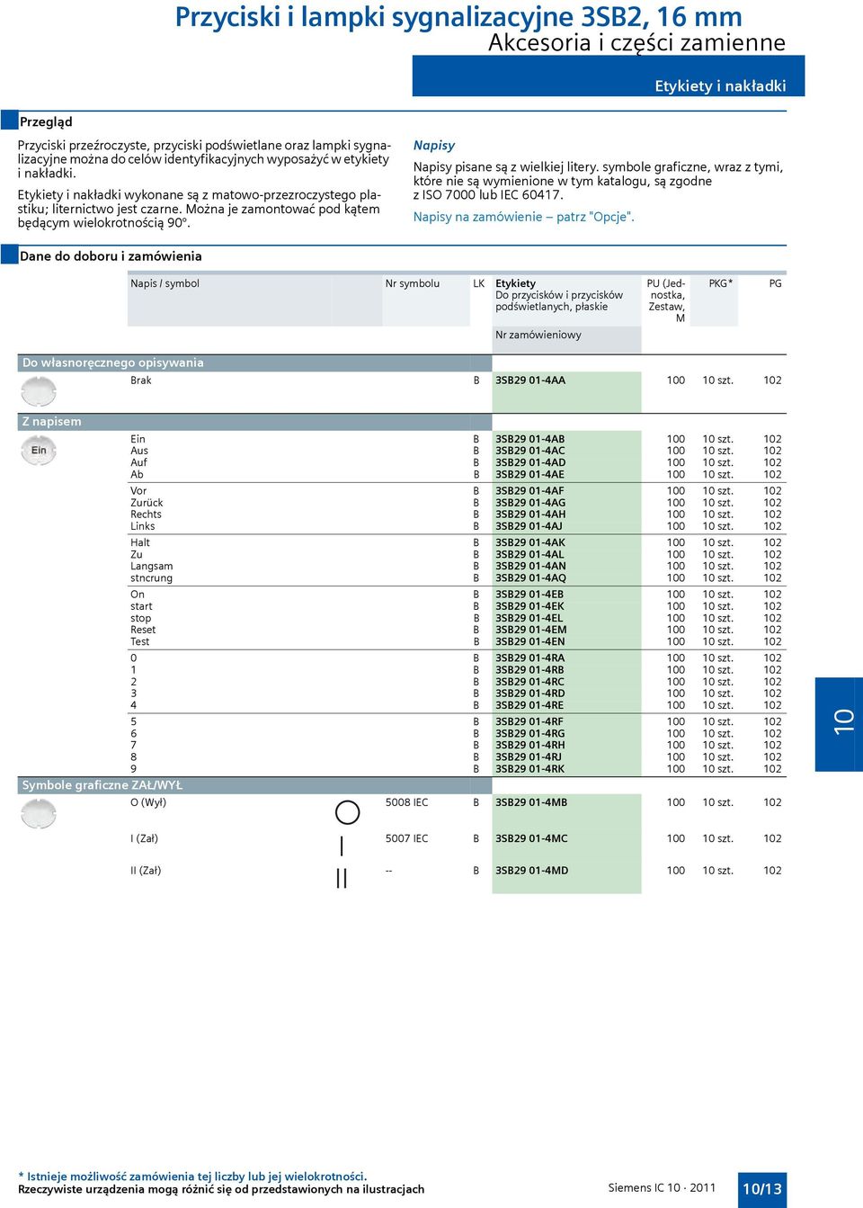 Napisy Napisy pisane są z wielkiej litery. symbole graficzne, wraz z tymi, które nie są wymienione w tym katalogu, są zgodne z ISO 7000 lub IEC 60417. Napisy na zamówienie patrz "Opcje".