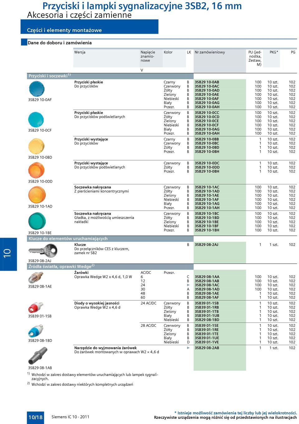 (jednostka, Czarny B 3SB29-0AB 0 szt. 2 Czerwony B 3SB29-0AC 0 szt. 2 Żółty B 3SB29-0AD 0 szt. 2 Zielony B 3SB29-0AE 0 szt. 2 Niebieski B 3SB29-0AF 0 szt. 2 Biały B 3SB29-0AG 0 szt. 2 Przezr.