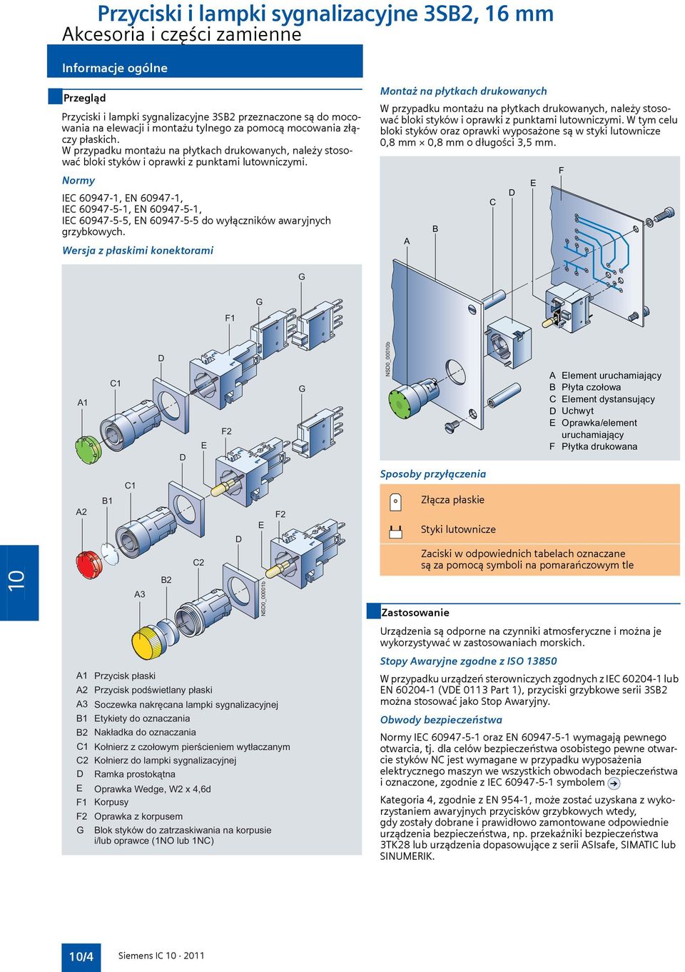 Normy IEC 60947-1, EN 60947-1, IEC 60947-5-1, EN 60947-5-1, IEC 60947-5-5, EN 60947-5-5 do wyłączników awaryjnych grzybkowych.