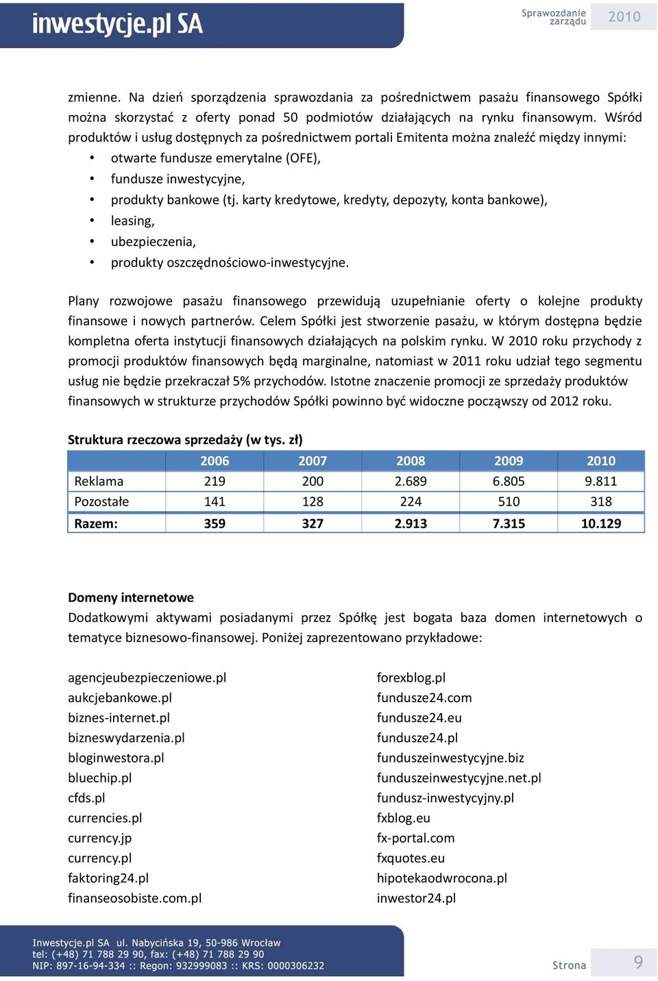 karty kredytowe, kredyty, depozyty, konta bankowe), leasing, ubezpieczenia, produkty oszczędnościowo-inwestycyjne.