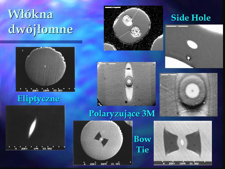 Hole Eliptyczne