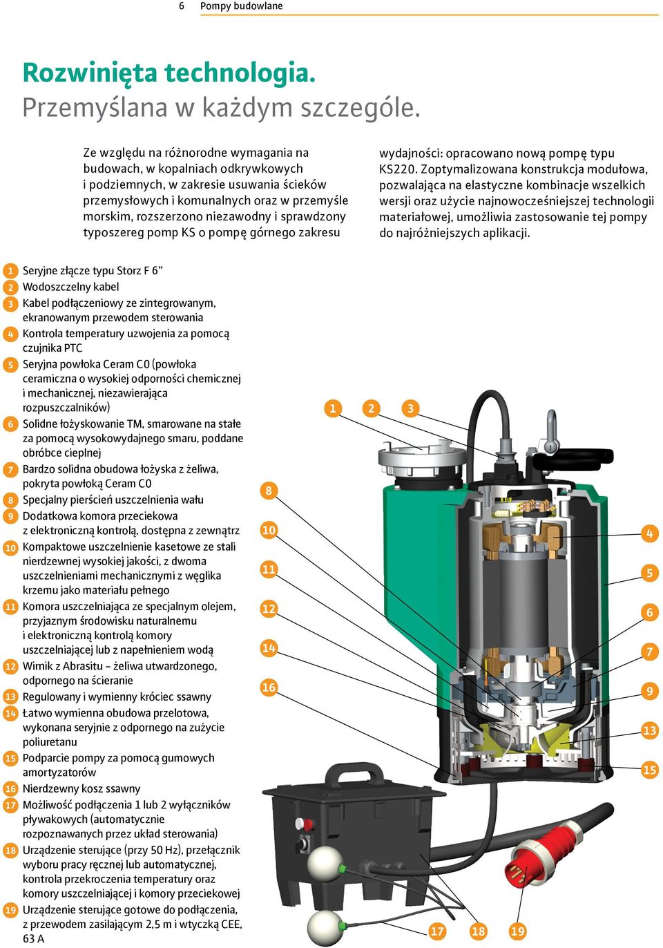 sprawdzony typoszereg pomp KS o pompę górnego zakresu 1 2 3 4 5 6 7 8 9 10 11 12 13 14 15 16 17 18 19 Seryjne złącze typu Storz F 6 Wodoszczelny kabel Kabel podłączeniowy ze zintegrowanym,