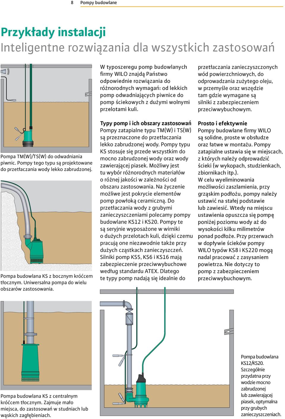 W typoszeregu pomp budowlanych firmy WILO znajdą Państwo odpowiednie rozwiązania do różnorodnych wymagań: od lekkich pomp odwadniających piwnice do pomp ściekowych z dużymi wolnymi przelotami kuli.