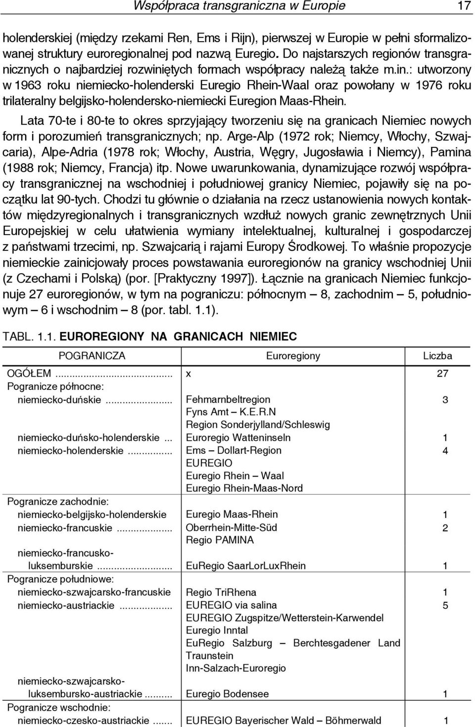 ętych formach współpracy należą także m.in.: utworzony w 196 roku niemiecko-holenderski Euregio Rhein-Waal oraz powołany w 1976 roku trilateralny belgijsko-holendersko-niemiecki Euregion Maas-Rhein.