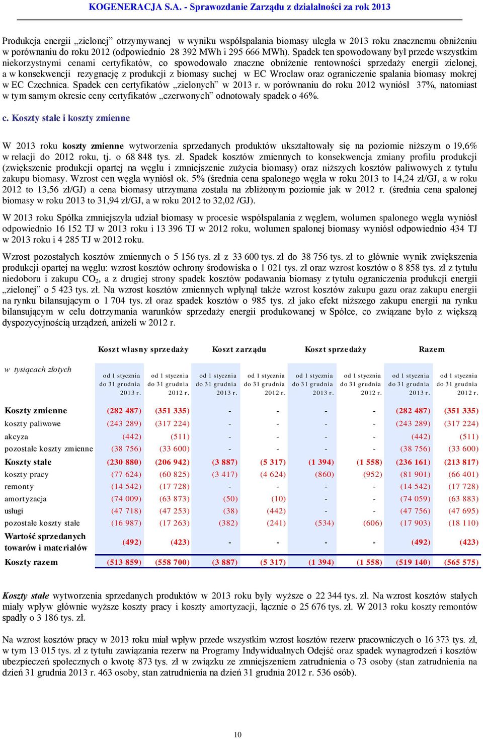 biomasy suchej w EC Wrocław oraz ograniczenie spalania biomasy mokrej w EC Czechnica. Spadek cen certyfikatów zielonych w 2013 r.